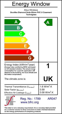 BFRC Quality-Assured Certificate for Altus Windows